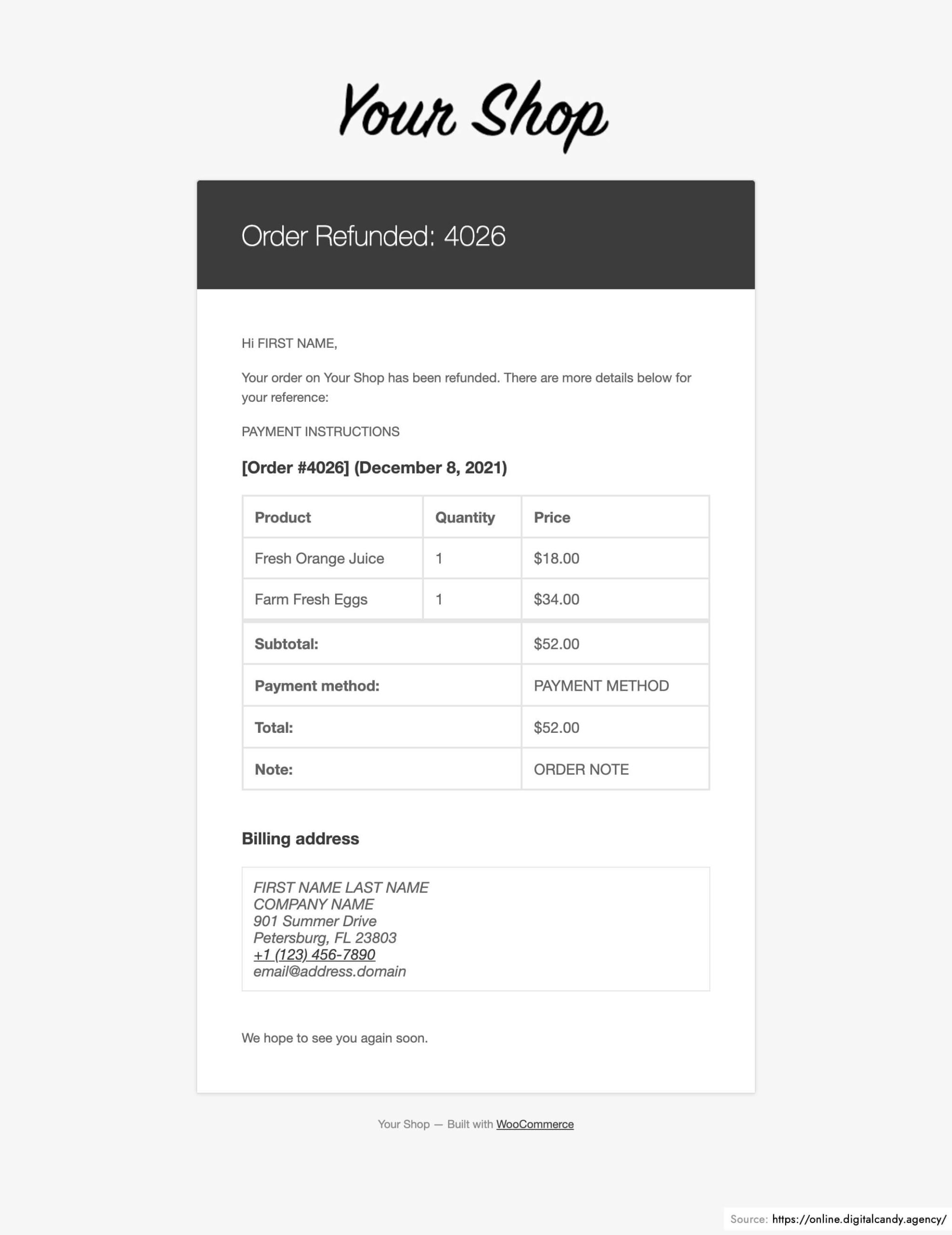 woocommerce customer email - refunded order